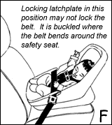 Safety Tip Six